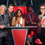 Sir Tom Jones, Danny Jones, Kelly Rowland, will.i.am and Tom Fletcher for The Voice UK 2026