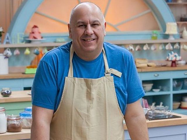 Luis Troyano
